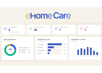 EHOMECARE